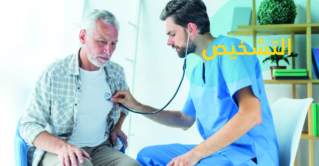 مرض الالتهاب المزمن للقصبات الهوائية (الانسداد الرئوي